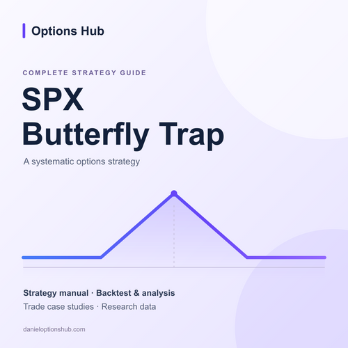 Options Hub — SPX Butterfly Trap Complete Strategy Guide